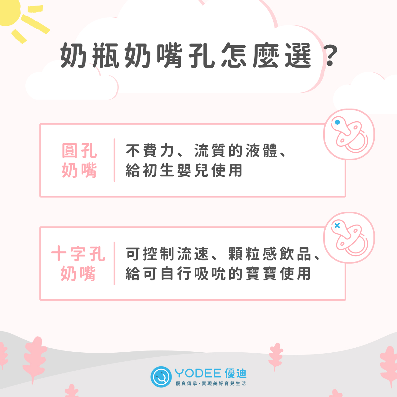 奶瓶奶嘴孔怎麼選?