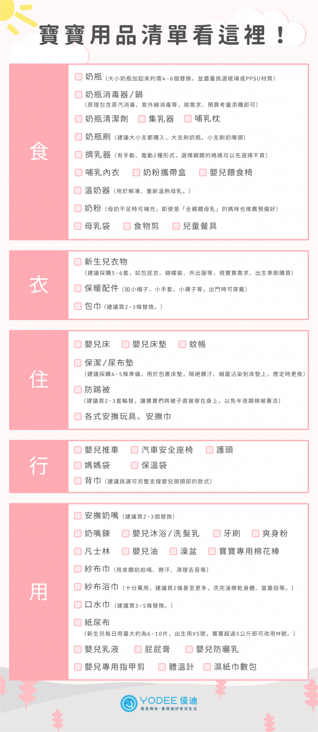 寶寶用品清單