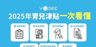 2025年育兒津貼一次看懂｜優迪帶你掌握地方加碼、托育補助申請總整理