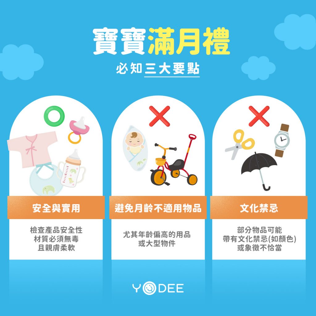寶寶滿月禮必之三大要點