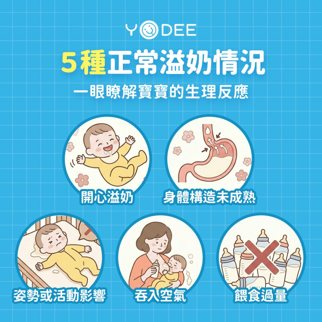 5種正常溢奶情況 | 優迪