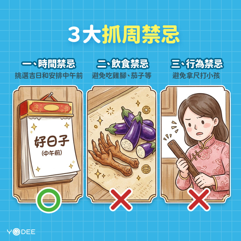 抓周禁忌與注意事項 | 優迪