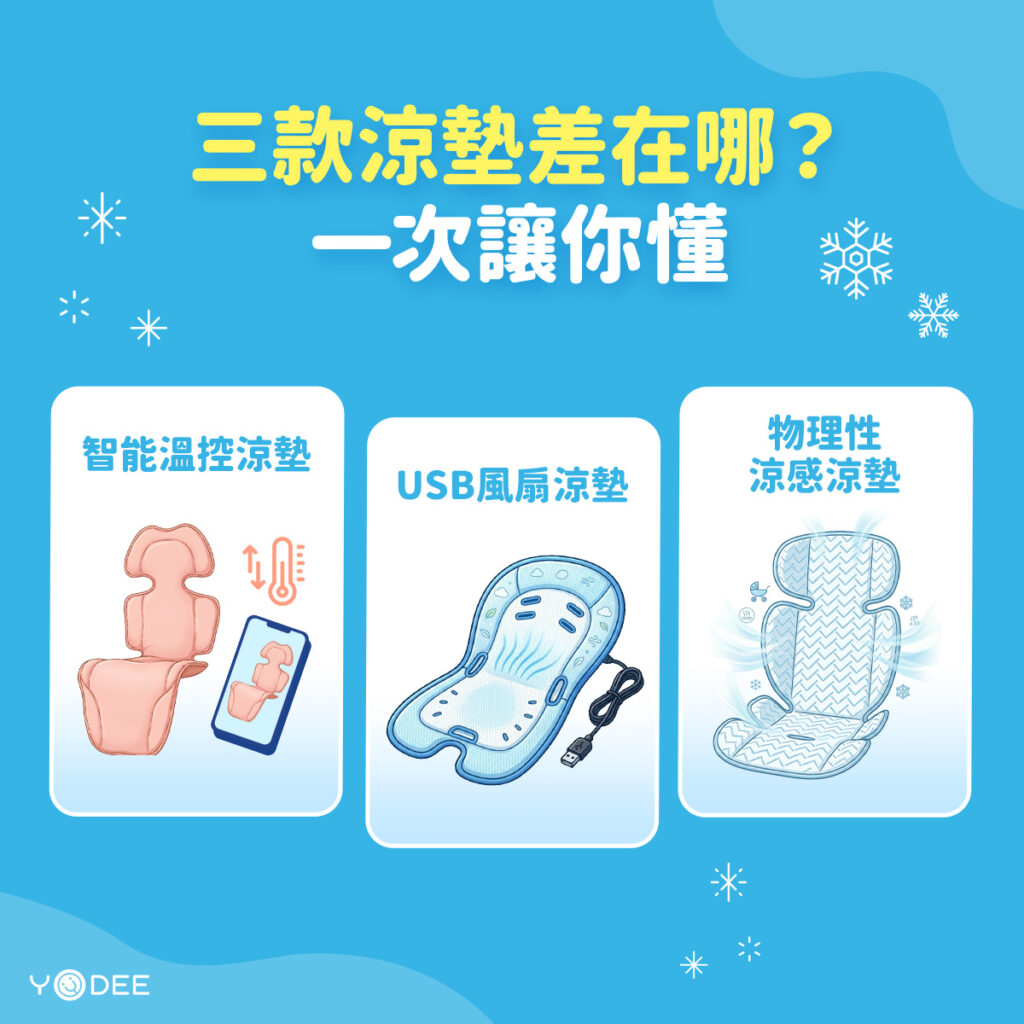 三款涼墊差在哪? 一次讓你懂  | 優迪