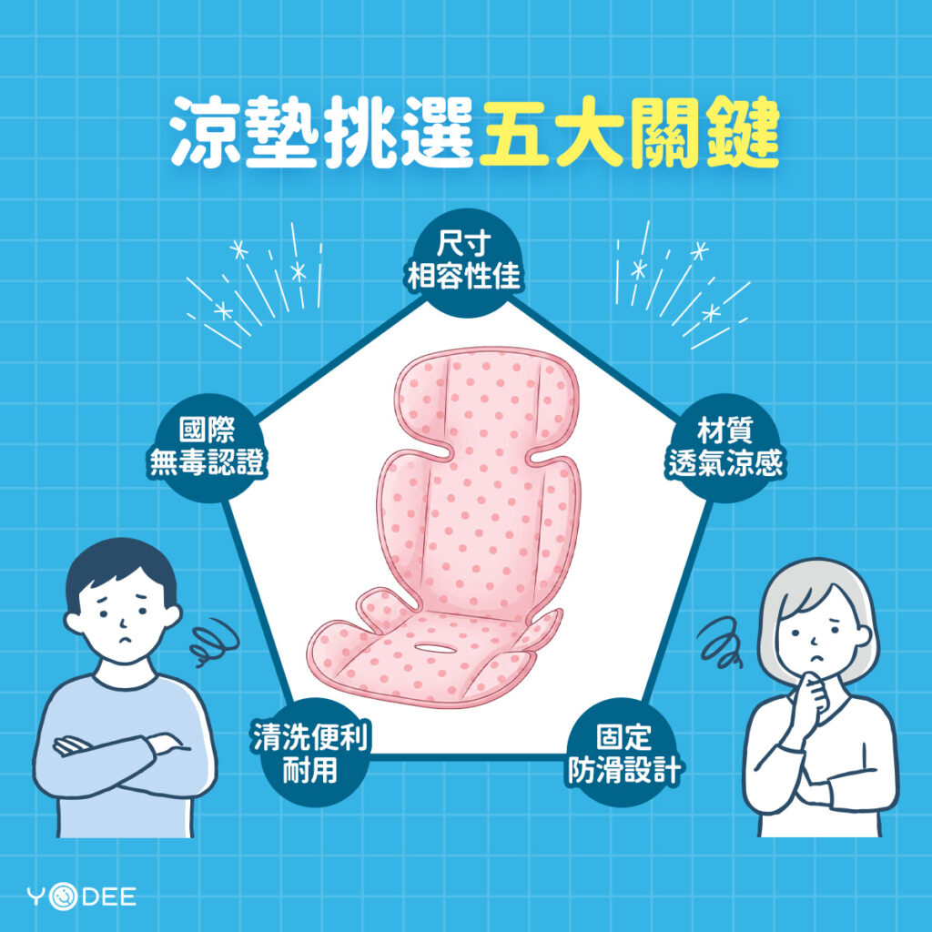涼墊挑選五大關鍵 | 優迪