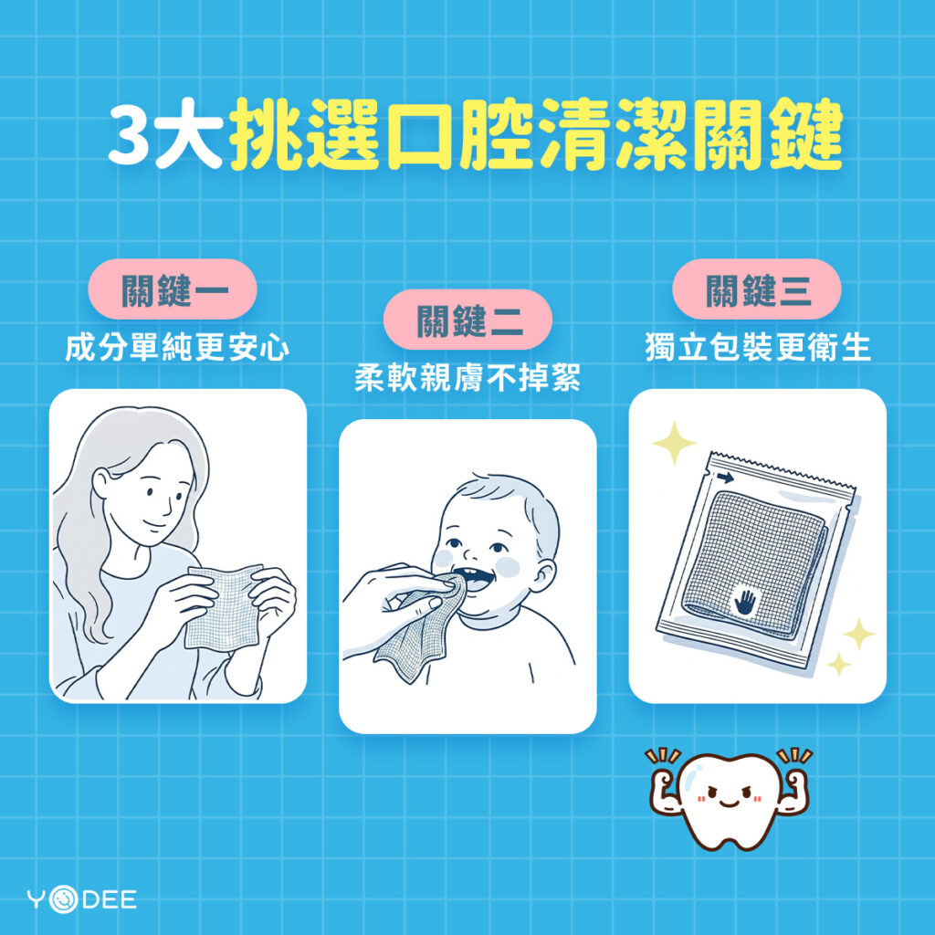 3大挑選口腔清潔關鍵 | 優迪