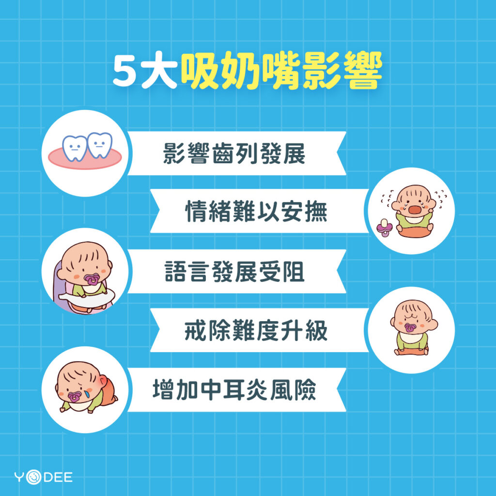 一直吸奶嘴會怎樣? 5大影響家長必知 | 優迪