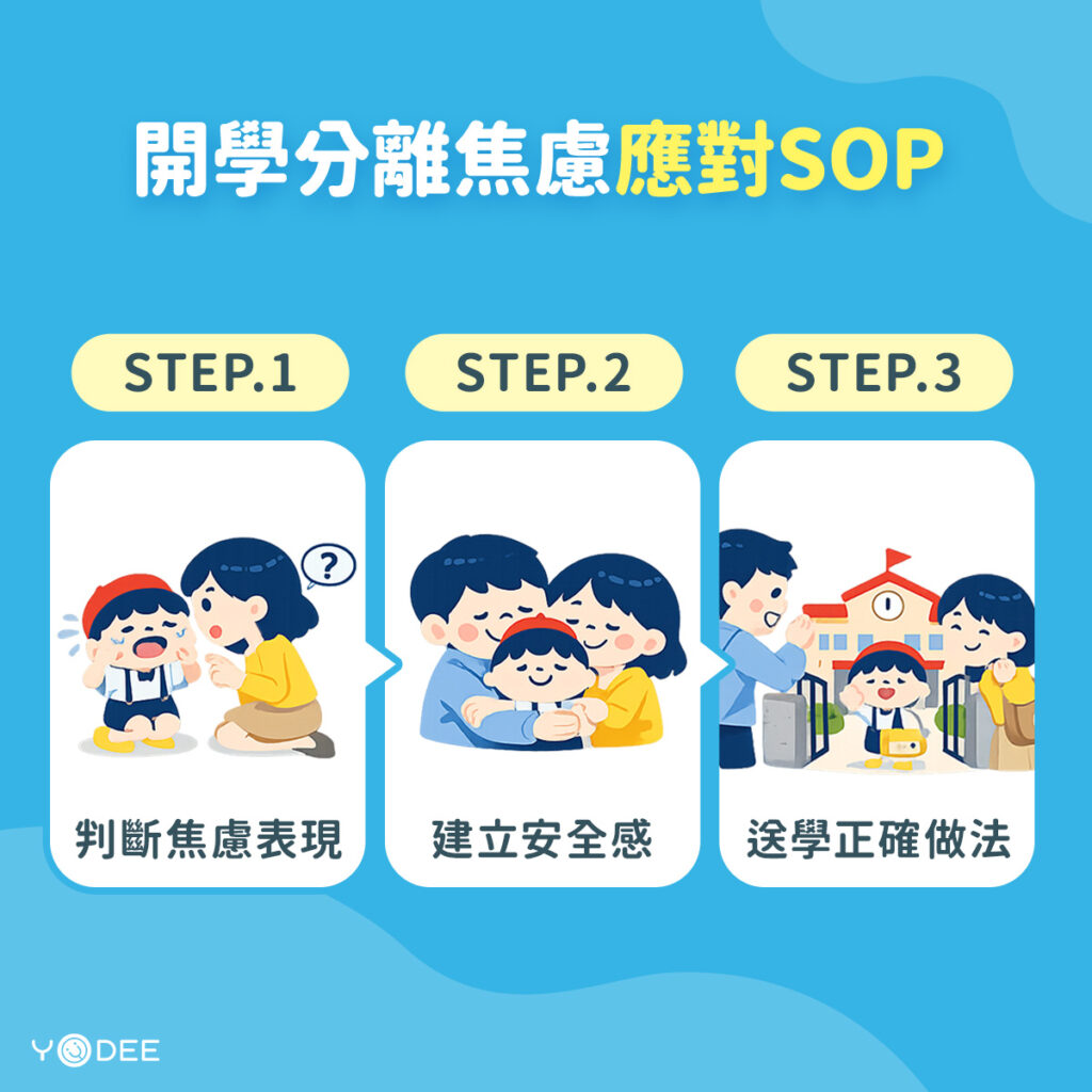 開學分離焦慮應對SOP | 優迪