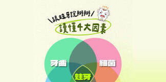 兒童蛀牙原因是什麼？搞懂蛀牙4大因素，預防孩子蛀牙